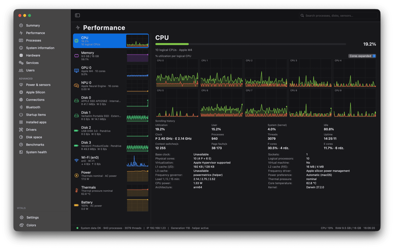 Tidix Performance page with a device list and per-core graphs